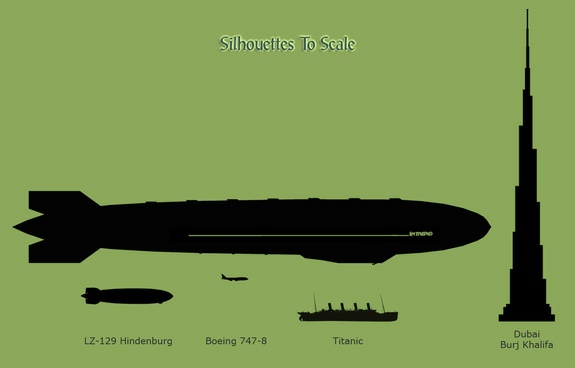 My Adventures In SketchUp - Intrepid: A Revolution In Design - An Extra Large Diagram In Parallel Projection And Drawn To Scale Displaying Intrepid In Comparison With The Hindenburg, A Boeing 747, The Titanic, And Burj Khalifa.